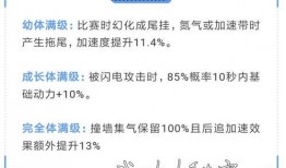 飞车最新活动宠物爆料